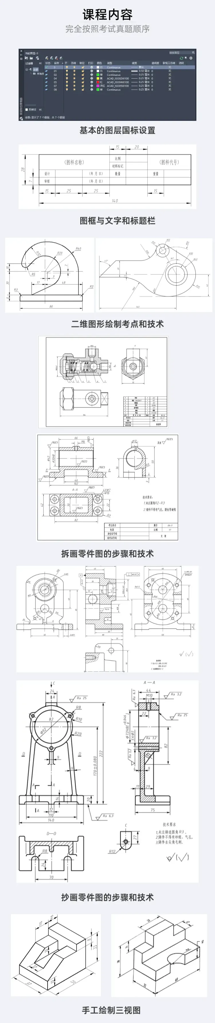 机械制图四级认定视频教程