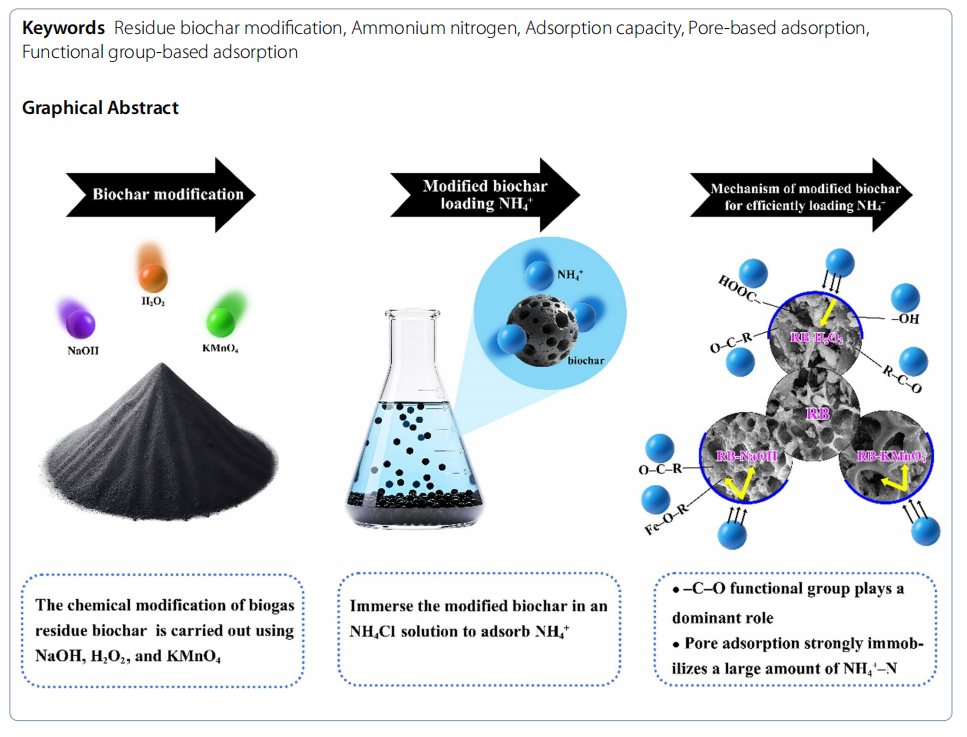 科研配图 (2).webp
