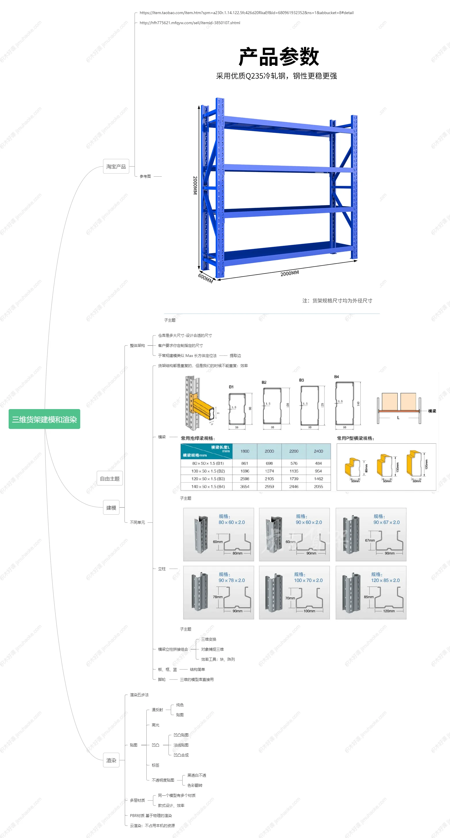 AutoCAD货架三维建模和渲染 (2).webp